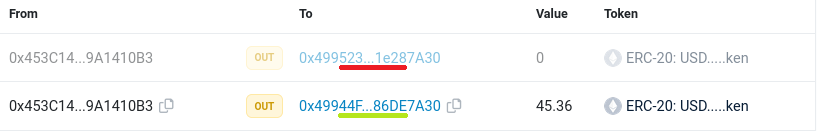 Zero-value transfer history