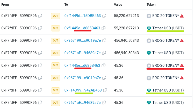 DEA account transaction history