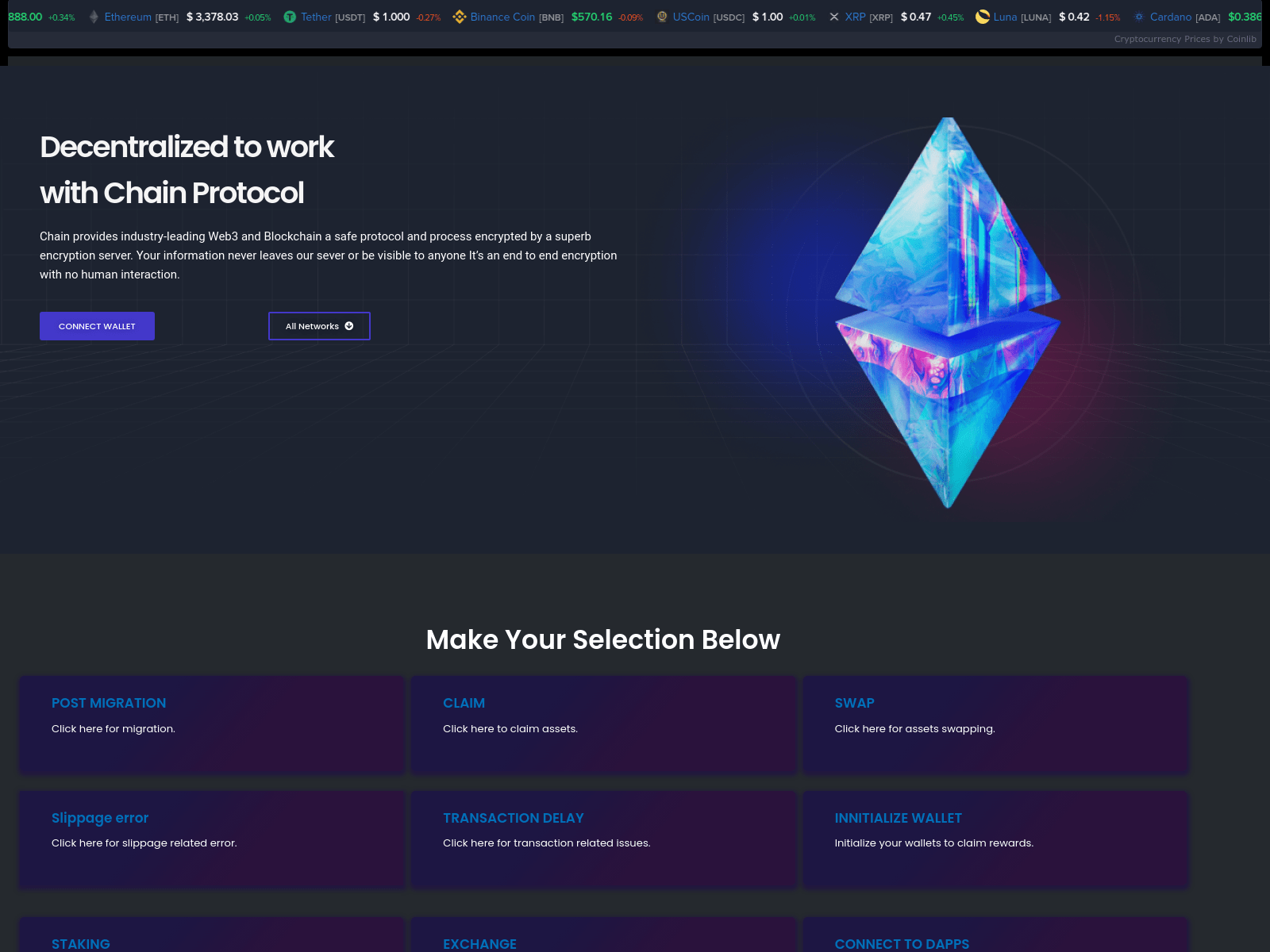 Crypto recovery phishing example