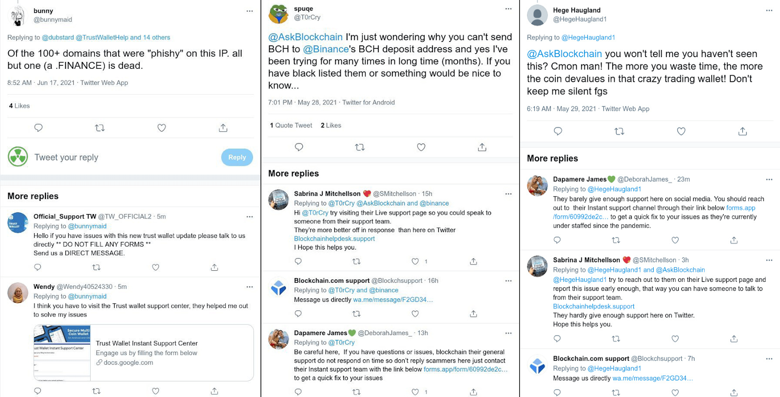 Crypto asset recovery scam overview