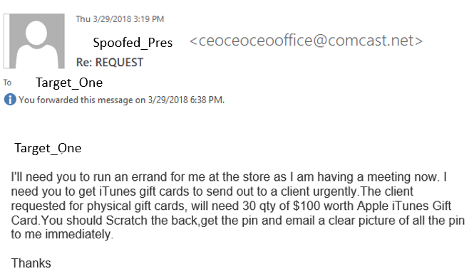 Instructions from a gift card scam